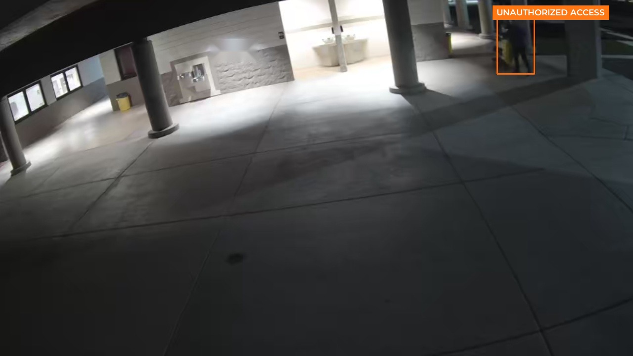 Real unauthorized access detection on an institutional walkway